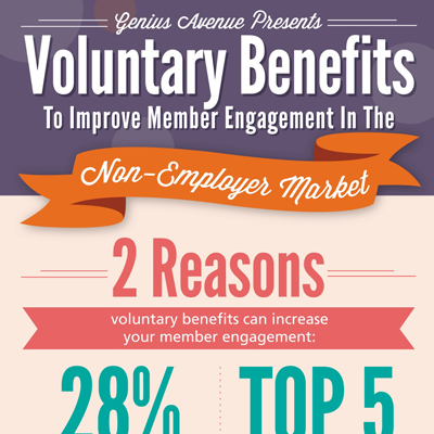 Voluntary Benefits to Improve Engagement in the Non-Employer Market